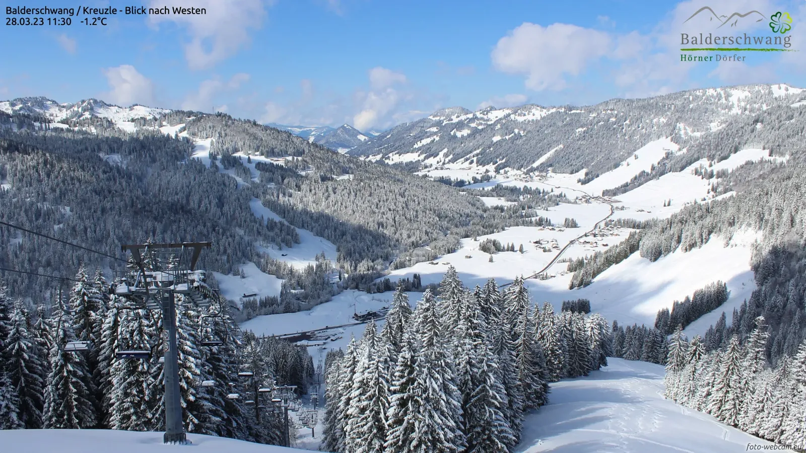 Sonniger Vormittag nach Neuschnee: tief verschneite Tannen, blauer Himmel mit Wolken, das weiße Tal bis zum Horizont
